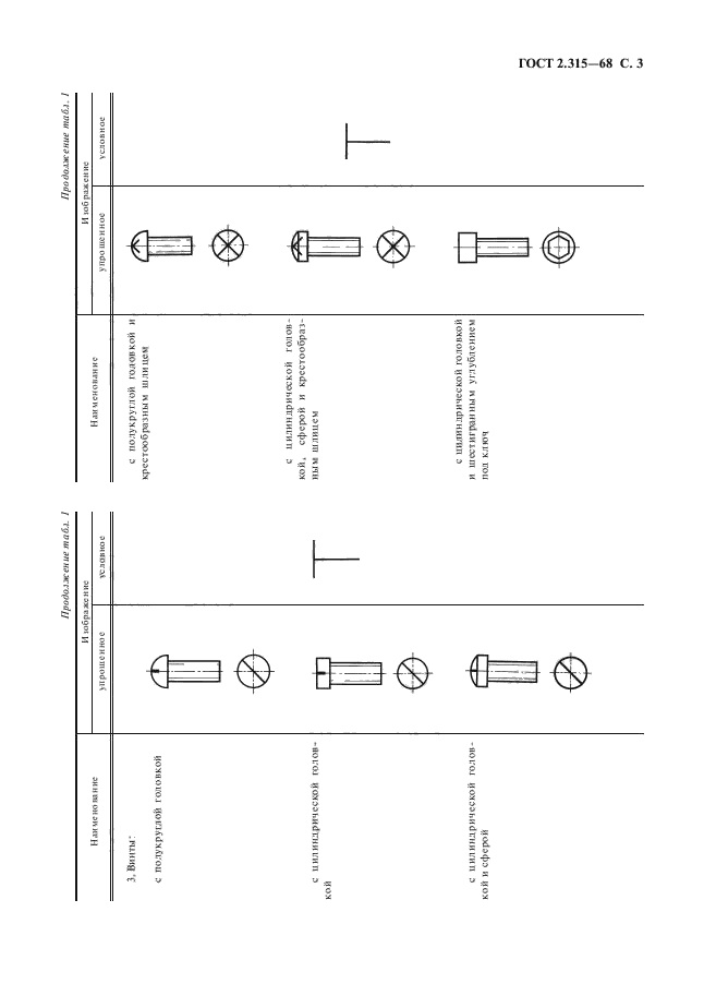 ГОСТ 2.315-68