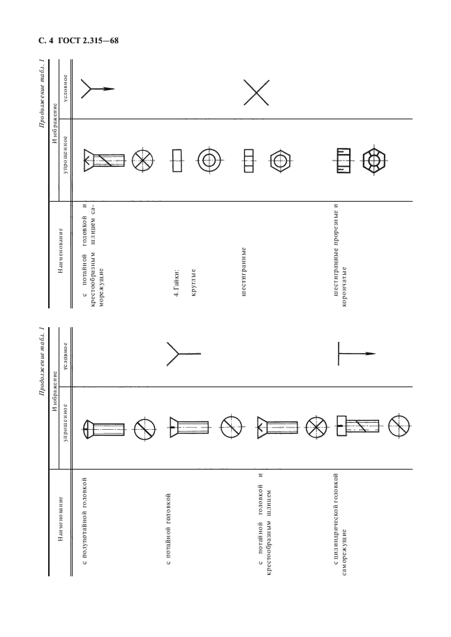 ГОСТ 2.315-68