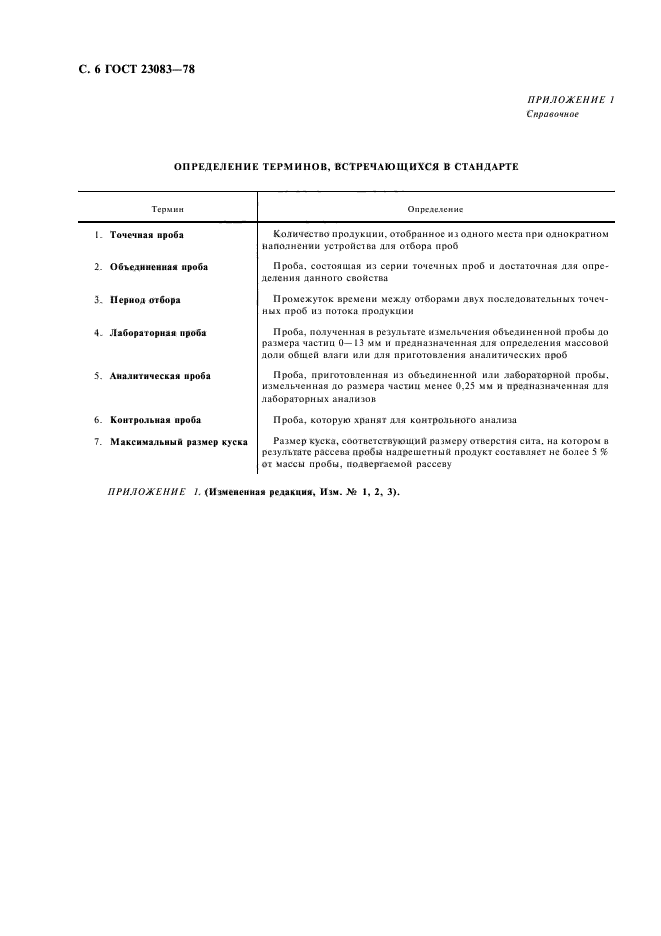 ГОСТ 23083-78