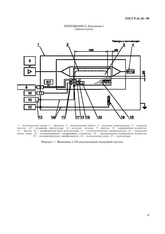 ГОСТ Р 41.10-99