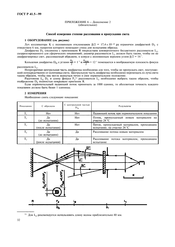 ГОСТ Р 41.5-99