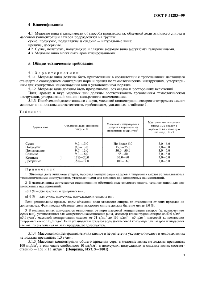 ГОСТ Р 51283-99