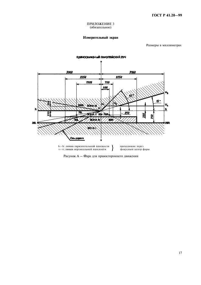 ГОСТ Р 41.20-99