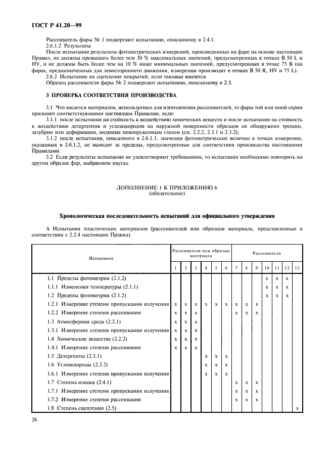 ГОСТ Р 41.20-99