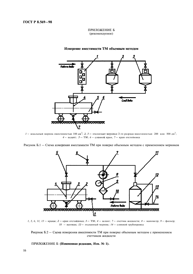 ГОСТ Р 8.569-98