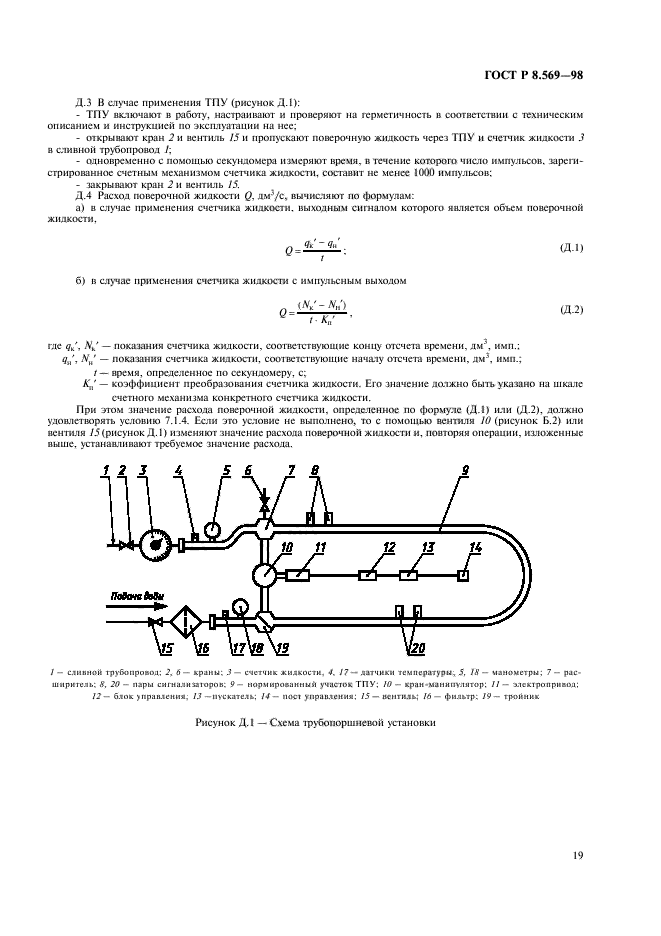 ГОСТ Р 8.569-98