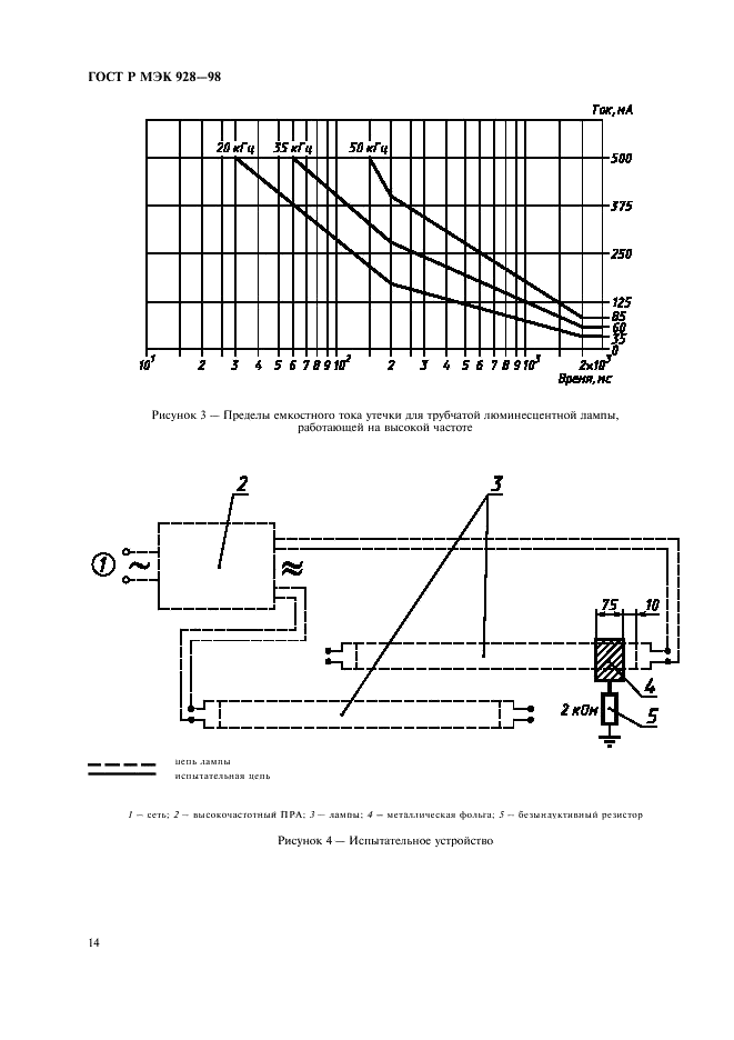 ГОСТ Р МЭК 928-98