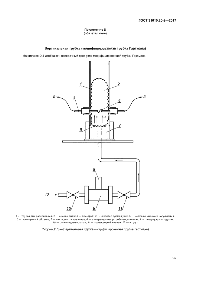 ГОСТ 31610.20-2-2017