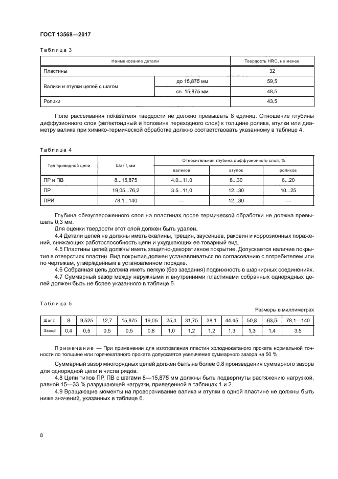 ГОСТ 13568-2017