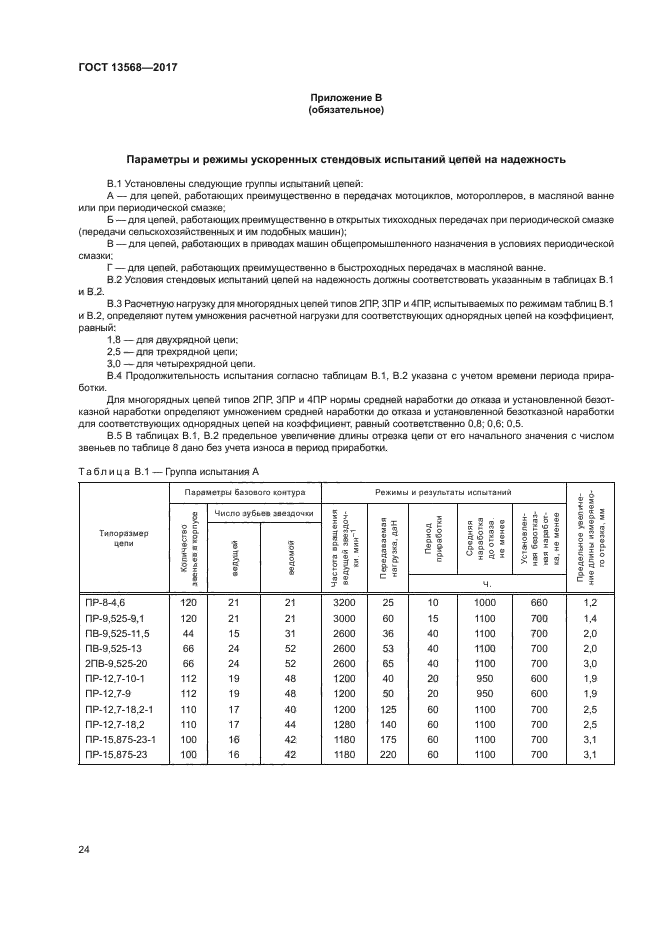 ГОСТ 13568-2017