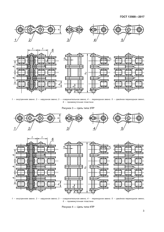 ГОСТ 13568-2017