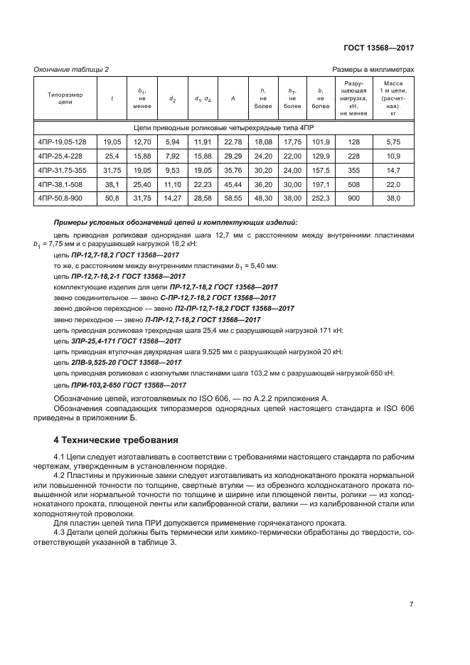 ГОСТ 13568-2017