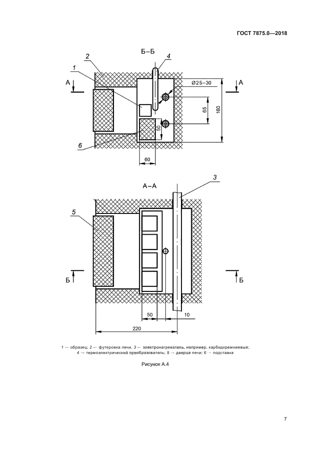 ГОСТ 7875.0-2018