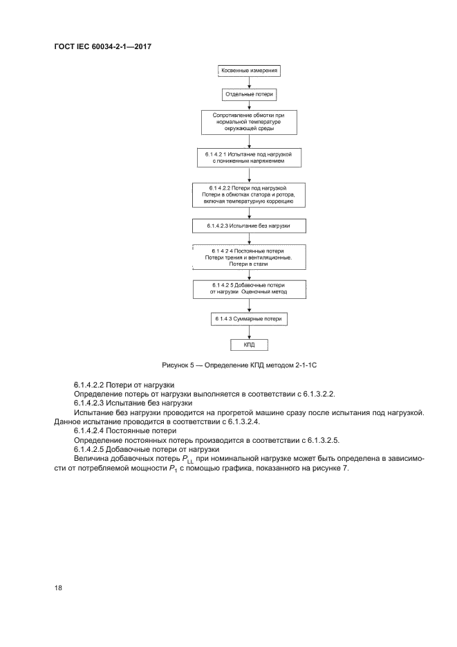 ГОСТ IEC 60034-2-1-2017