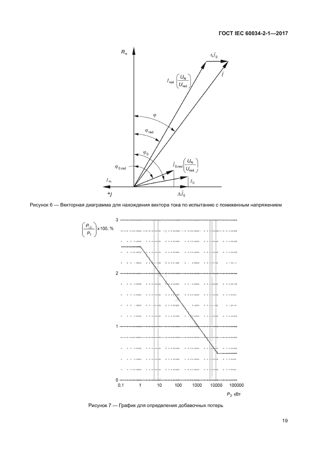 ГОСТ IEC 60034-2-1-2017