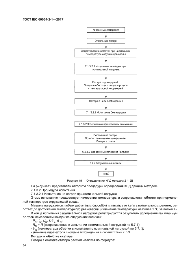 ГОСТ IEC 60034-2-1-2017