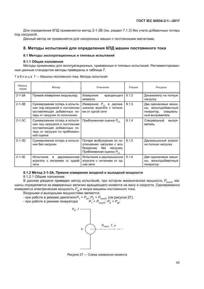 ГОСТ IEC 60034-2-1-2017