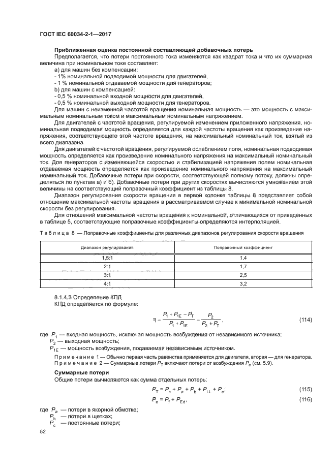 ГОСТ IEC 60034-2-1-2017