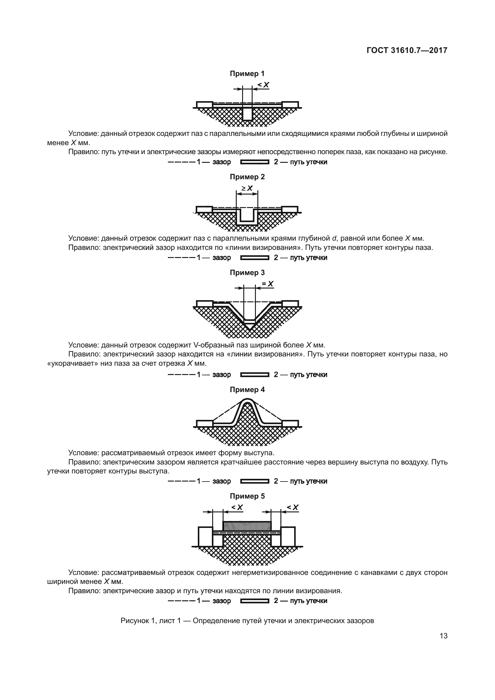 ГОСТ 31610.7-2017