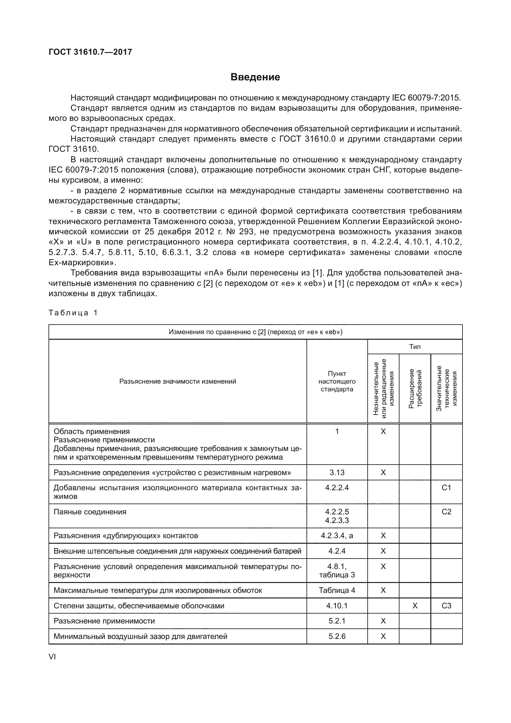 ГОСТ 31610.7-2017