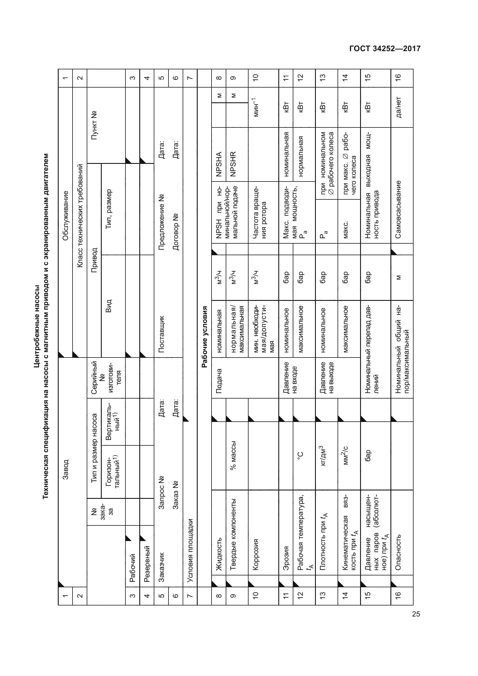 ГОСТ 34252-2017