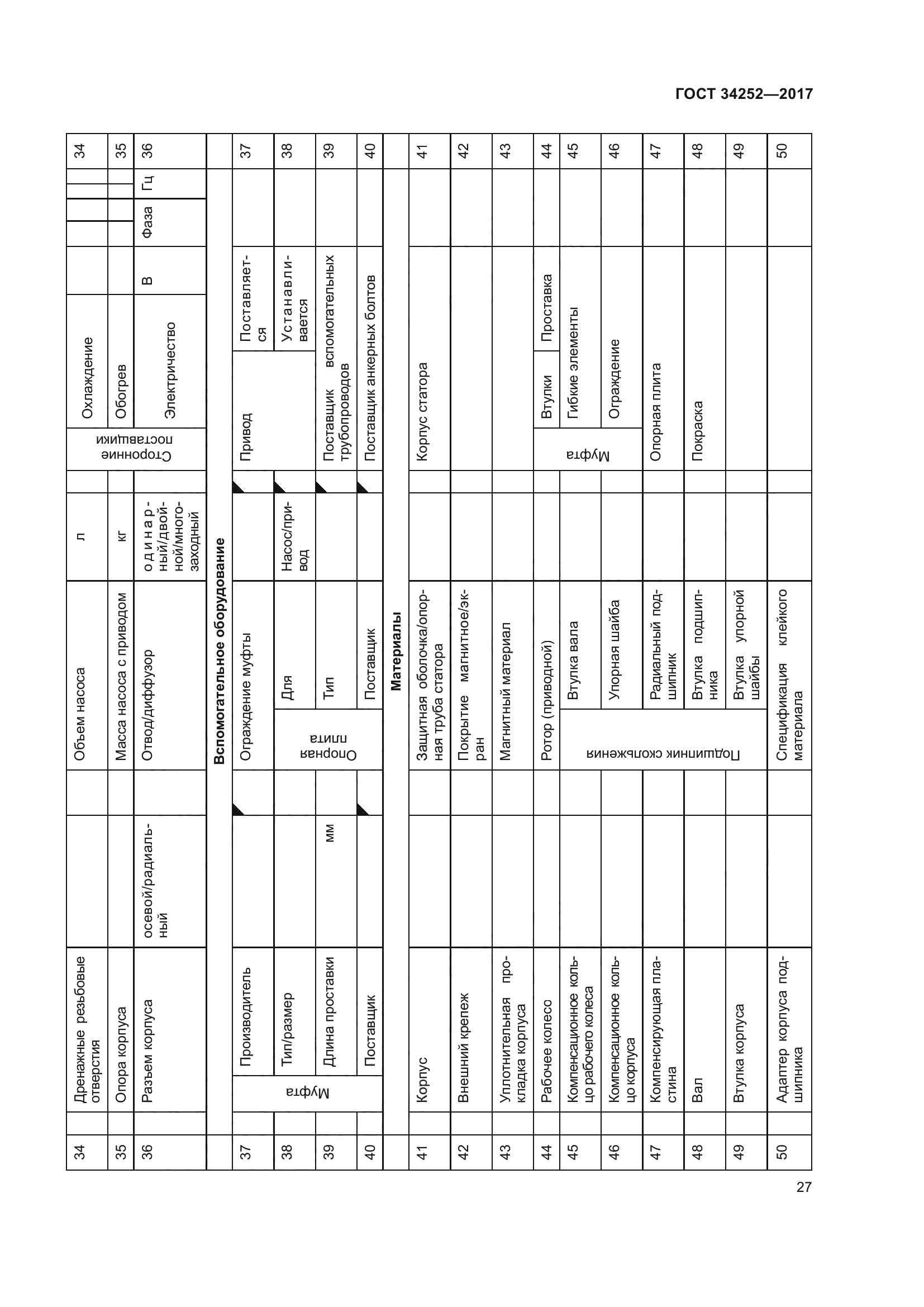 ГОСТ 34252-2017