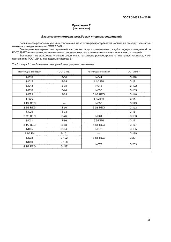 ГОСТ 34438.2-2018