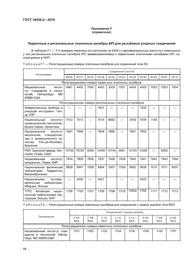 ГОСТ 34438.2-2018