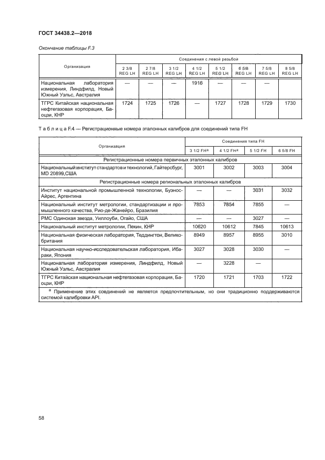 ГОСТ 34438.2-2018