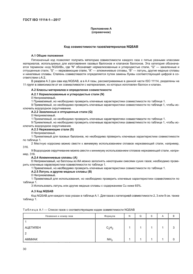 ГОСТ ISO 11114-1-2017