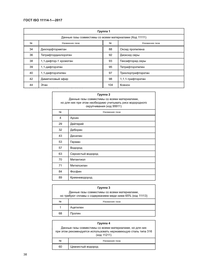 ГОСТ ISO 11114-1-2017