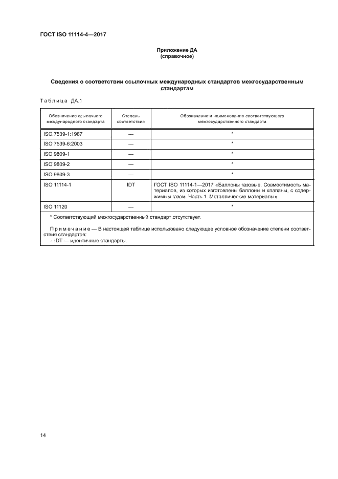 ГОСТ ISO 11114-4-2017