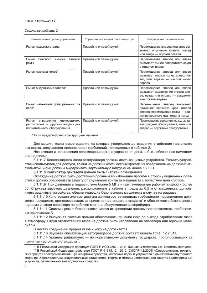 ГОСТ 11030-2017