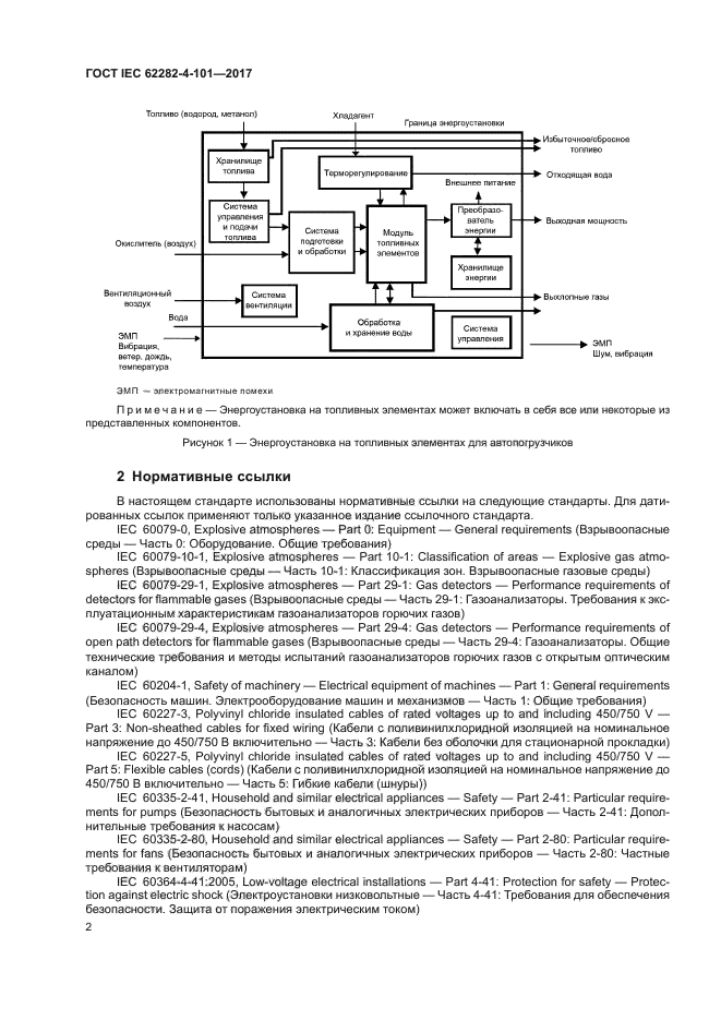 ГОСТ IEC 62282-4-101-2017
