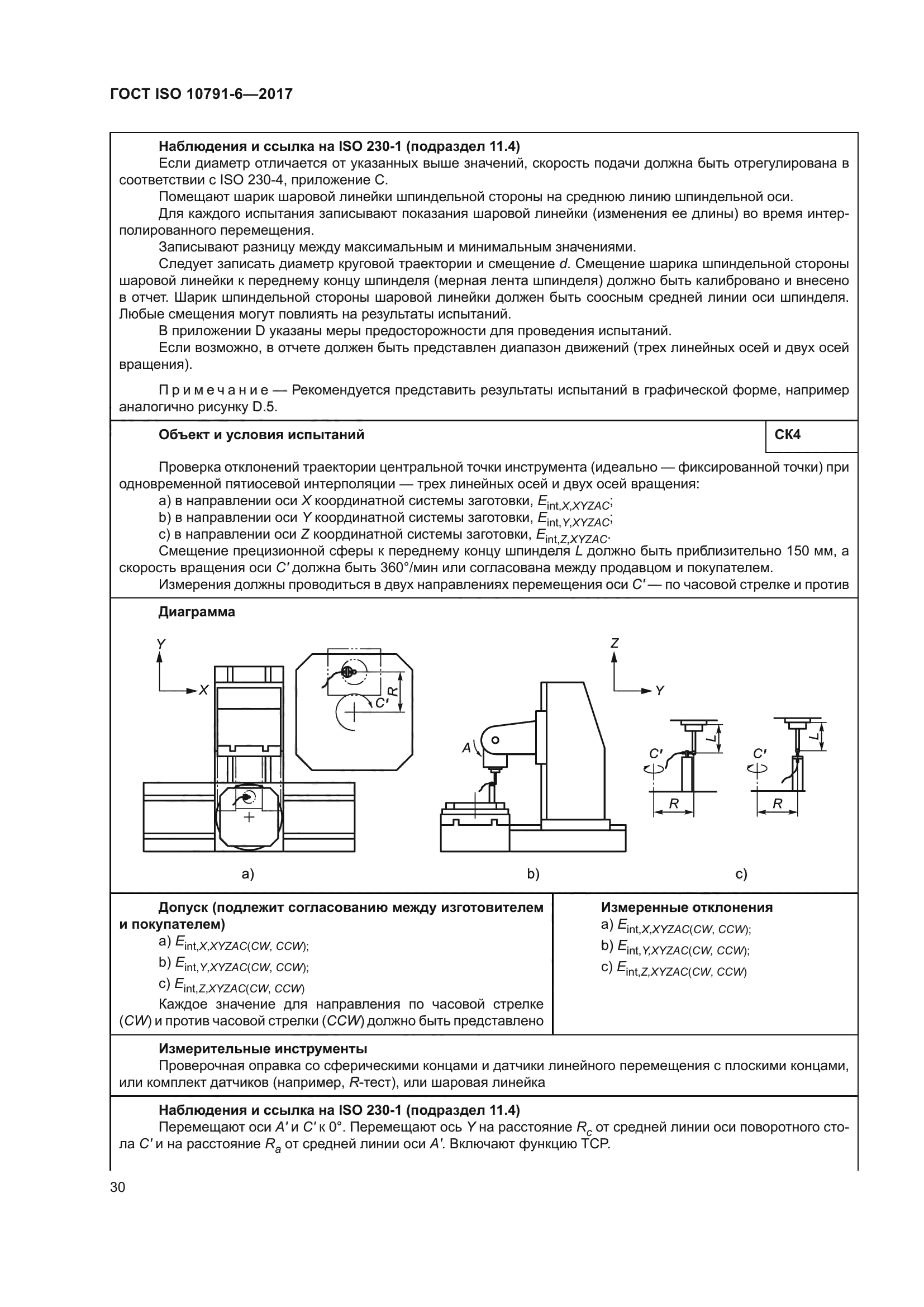 ГОСТ ISO 10791-6-2017