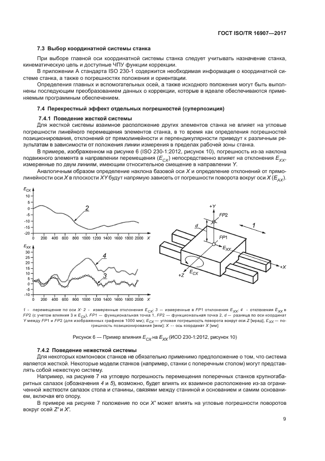 ГОСТ ISO/TR 16907-2017