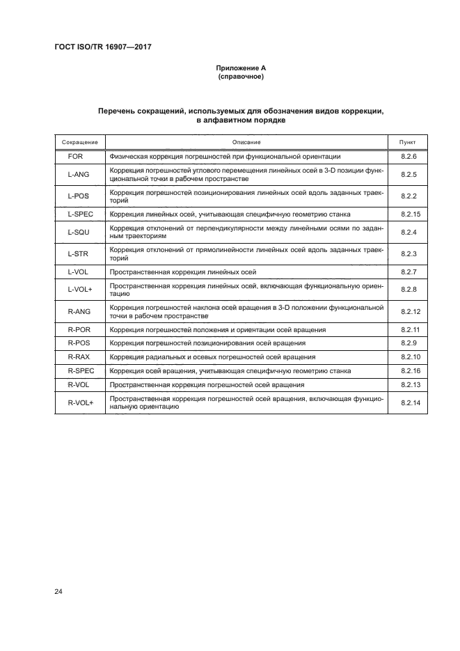 ГОСТ ISO/TR 16907-2017