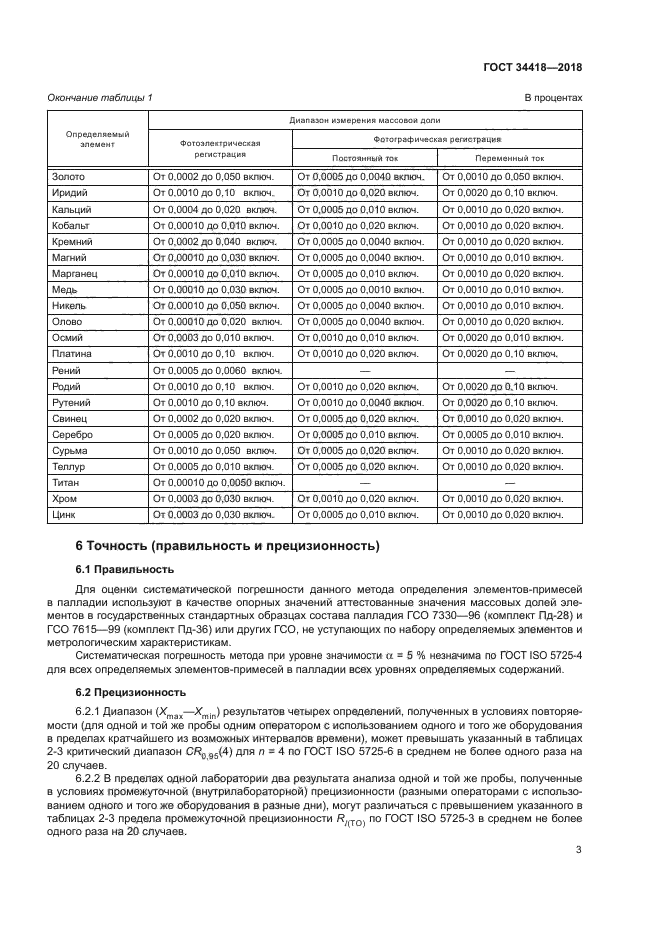 ГОСТ 34418-2018