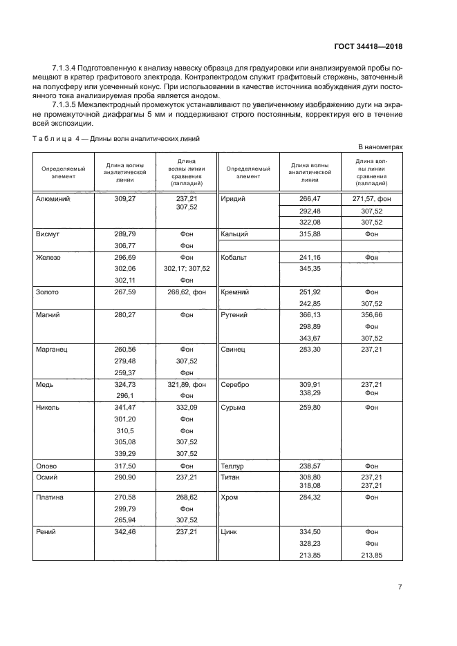 ГОСТ 34418-2018