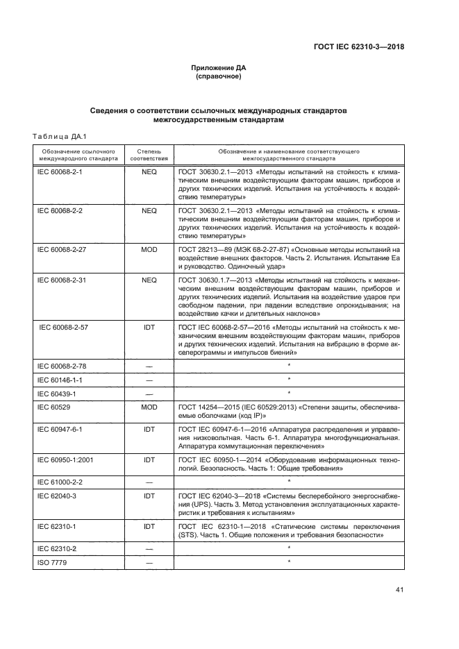 ГОСТ IEC 62310-3-2018