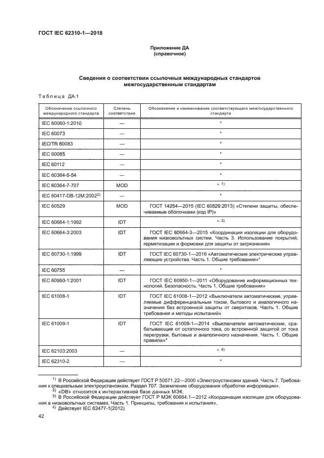 ГОСТ IEC 62310-1-2018