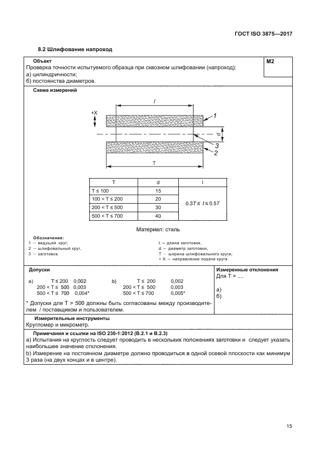 ГОСТ ISO 3875-2017