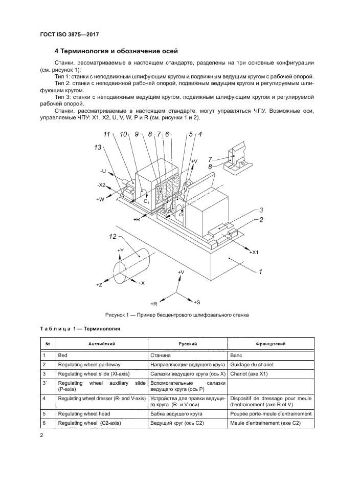 ГОСТ ISO 3875-2017