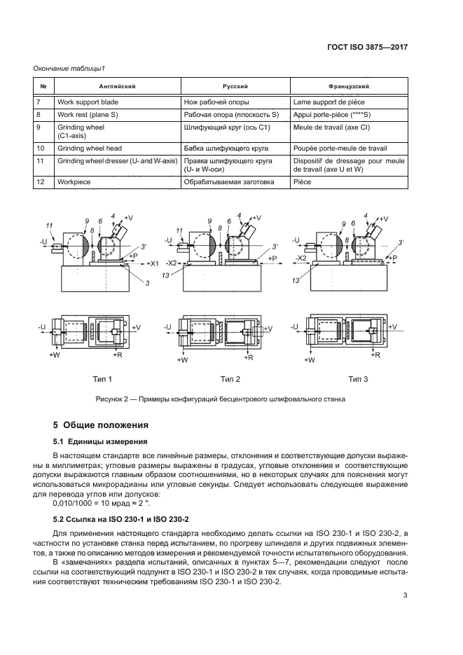 ГОСТ ISO 3875-2017
