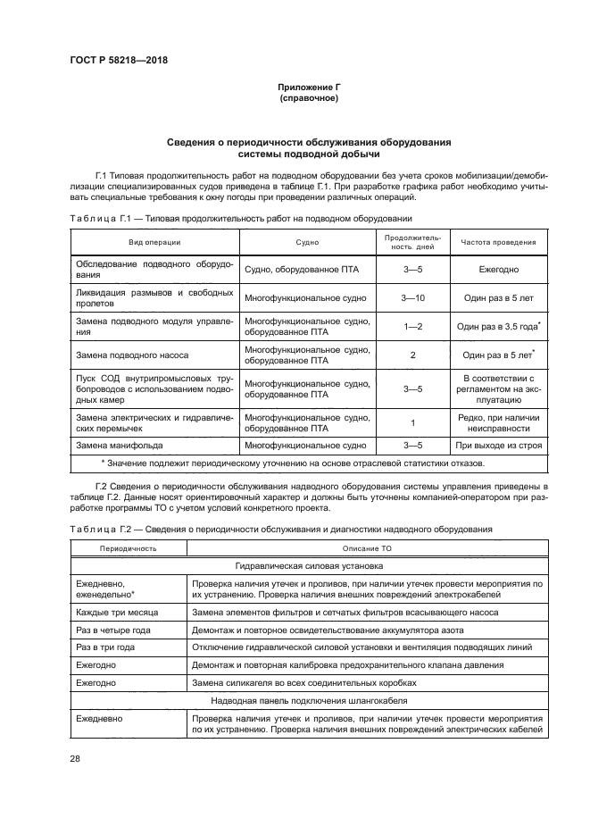 ГОСТ Р 58218-2018