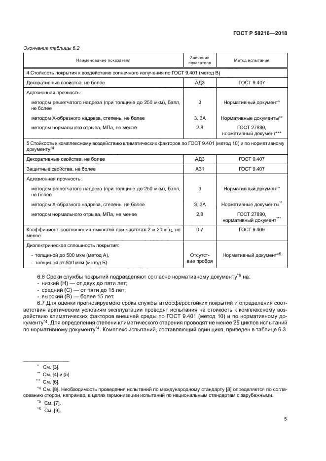 ГОСТ Р 58216-2018