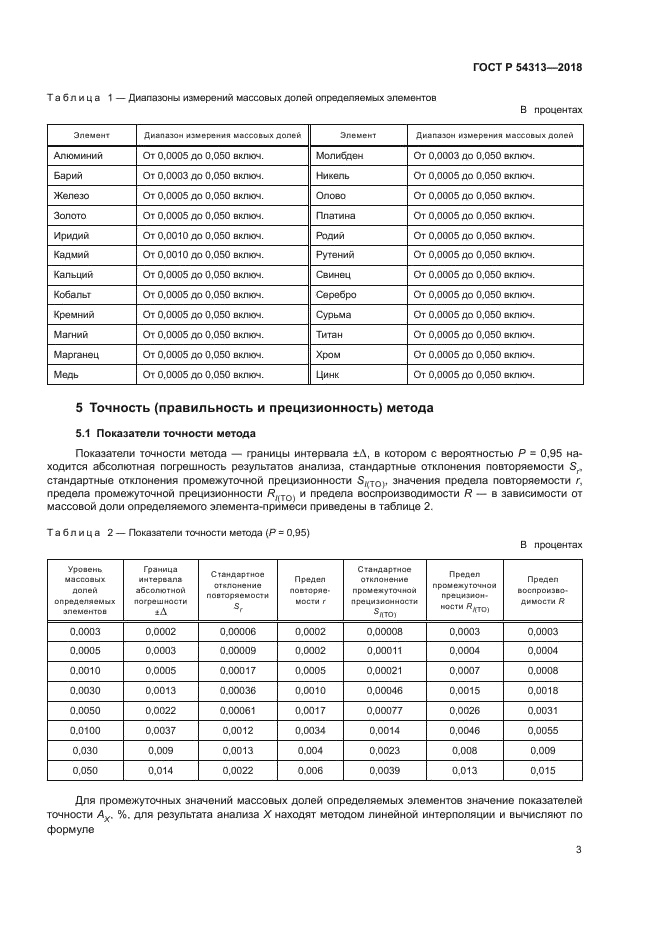 ГОСТ Р 54313-2018