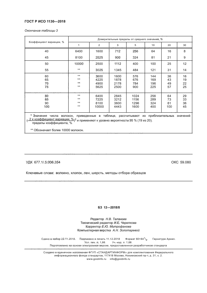 ГОСТ Р ИСО 1130-2018