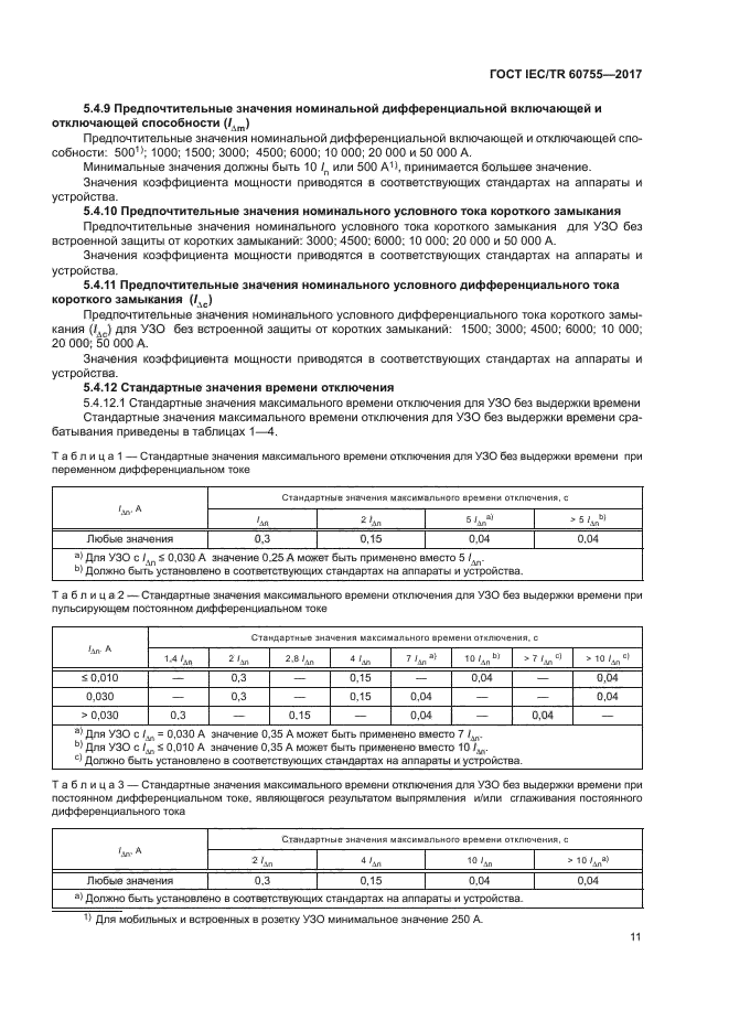 ГОСТ IEC/TR 60755-2017