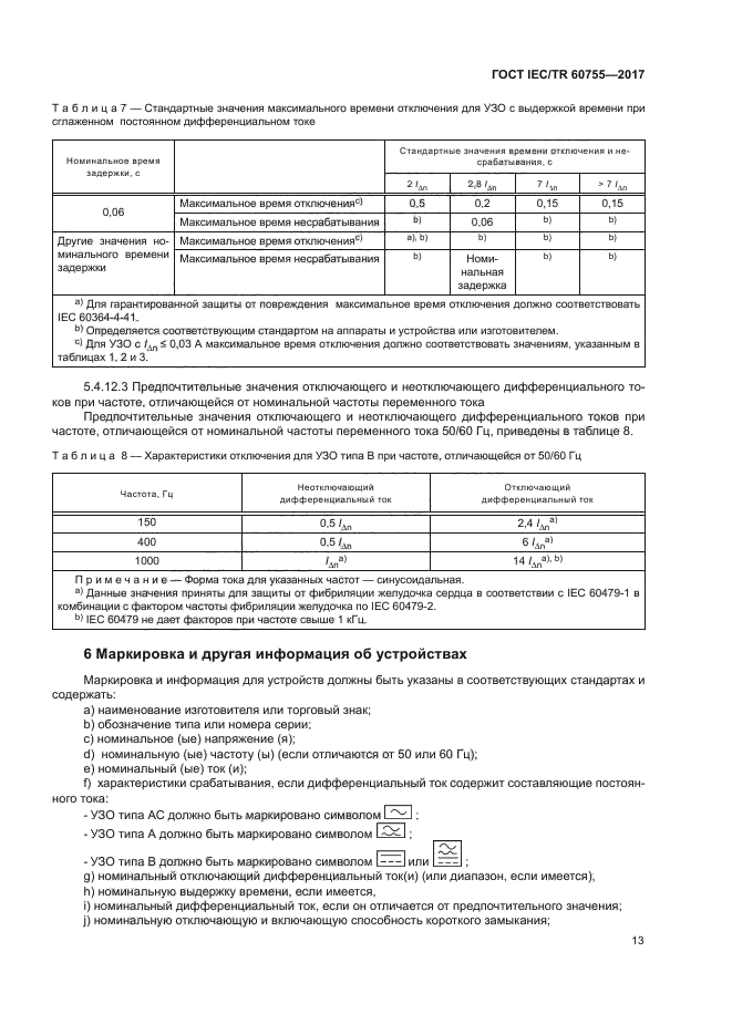 ГОСТ IEC/TR 60755-2017